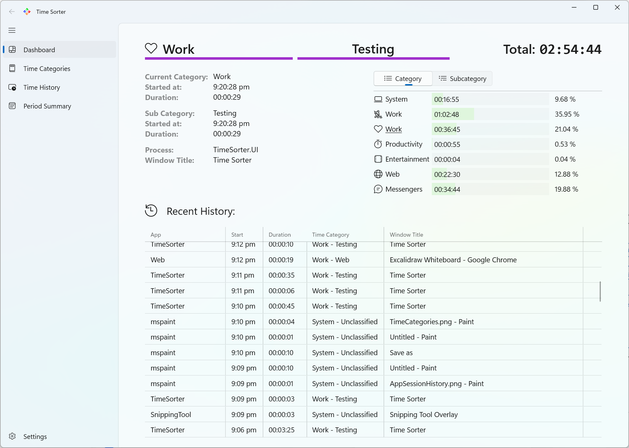 TimeSorter Dashboard