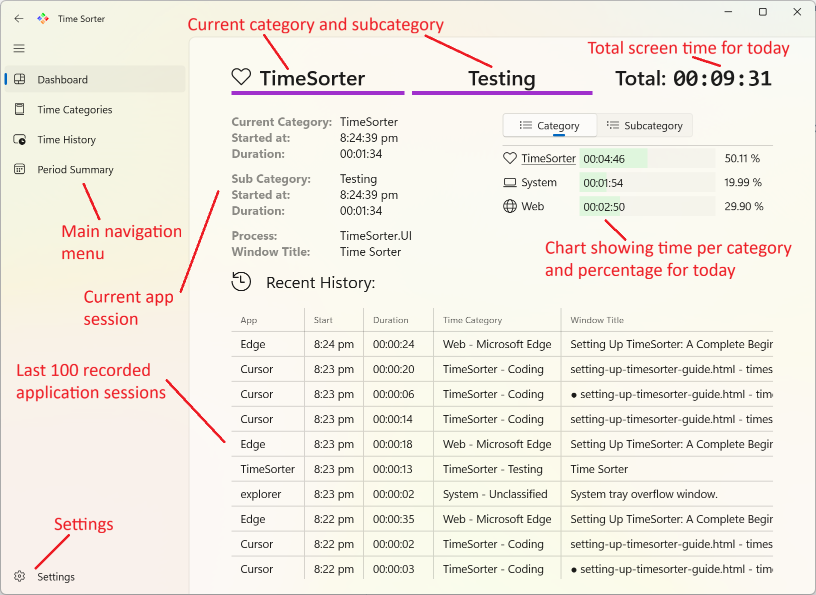 TimeSorter Dashboard showing recent activity and quick action buttons
